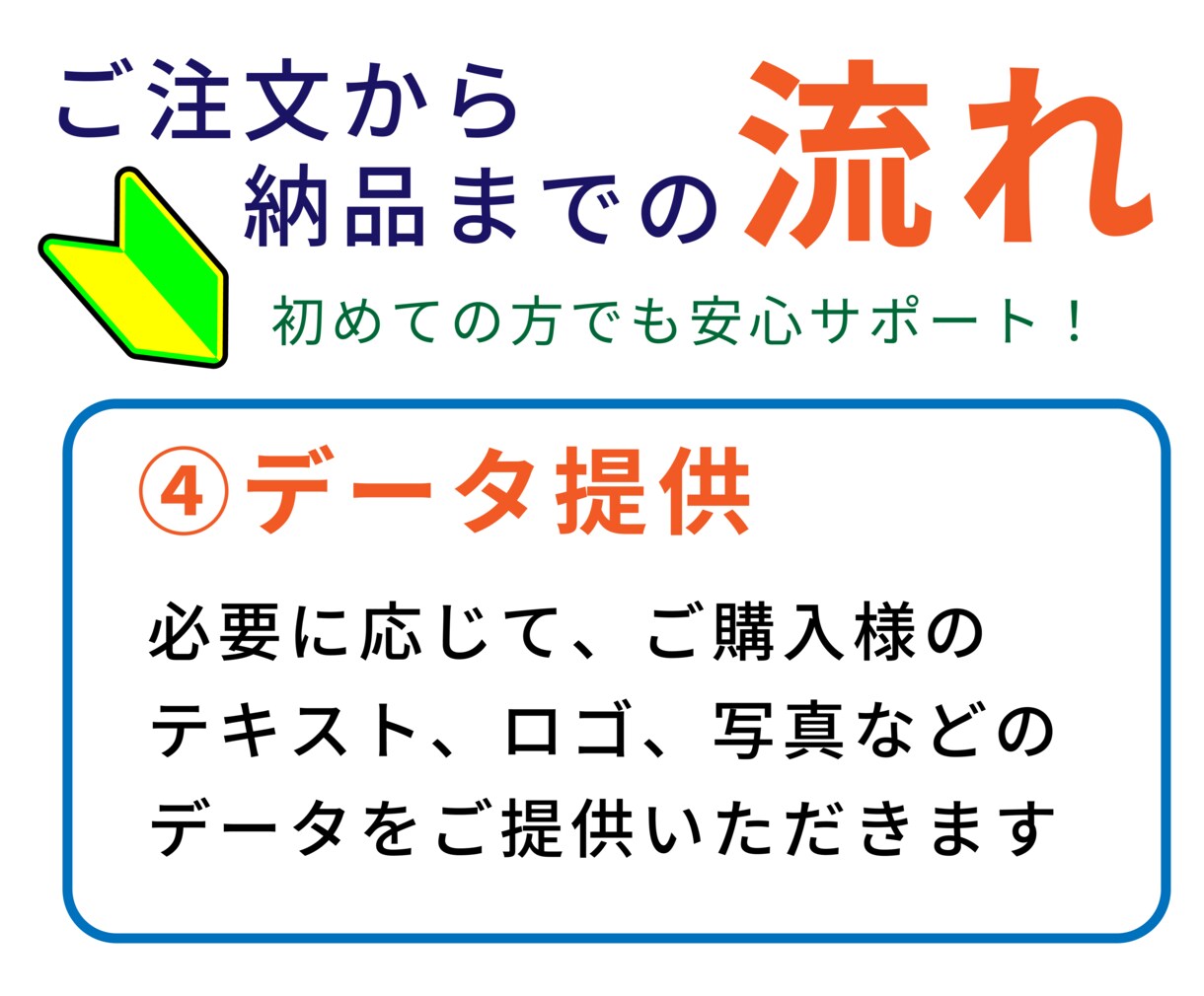 様々な場面で使える素材を作成いたします 場面に合わせた交通安全に関わるイラスト素材や背景を作ります イメージ7