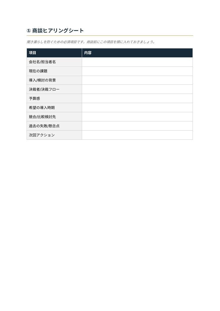 商談ヒアリングシート+議事録を自動化します 聞き漏らしゼロへ、ヒアリング×AI議事録の型を提供 イメージ2