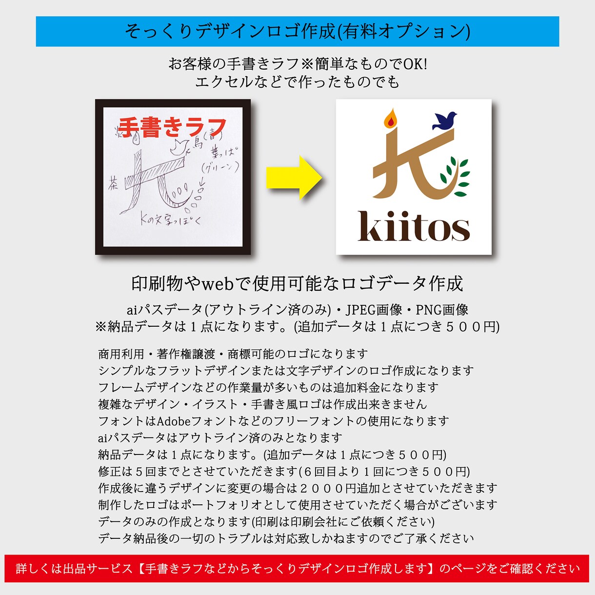 スタイルが選べるシンプル地図デザイン名刺販売します 名刺はもちろんショップカードにもご活用ください イメージ6
