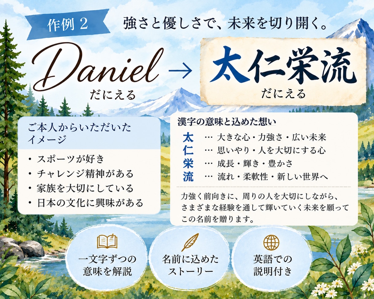 外国のお名前に素敵な漢字名をお作りします 人柄や想いから、世界にひとつの漢字名を贈ります イメージ3