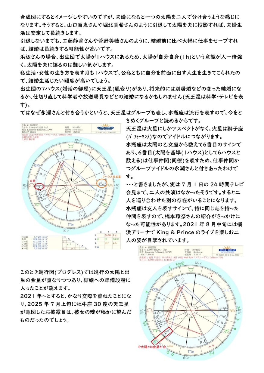 心を癒やす 約3000字のホロスコープ鑑定致します ★ホロスコープはあなたの人生の青写真です★〔初心者歓迎〕 イメージ3