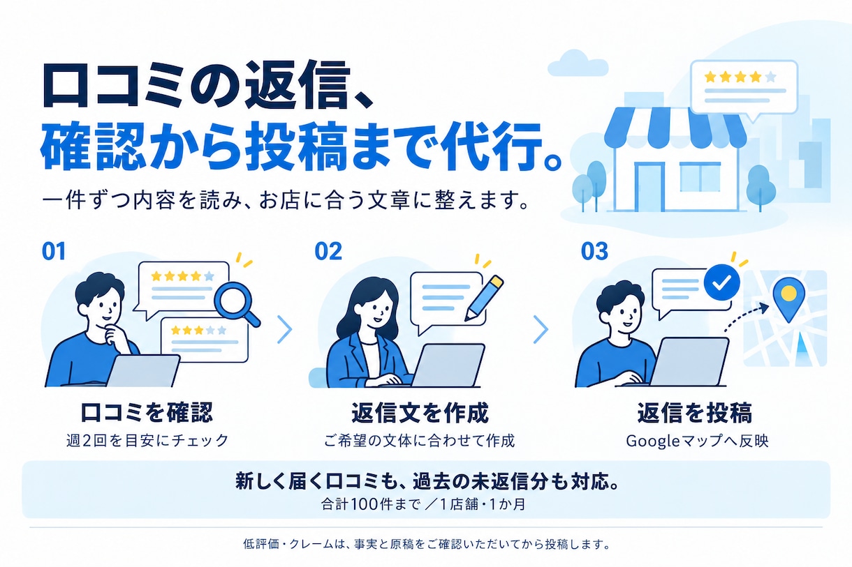 MEO対策『Google口コミ』を返信代行します 月100件まで返信の手間を削減！店舗に合う文章でプロが代行 イメージ2