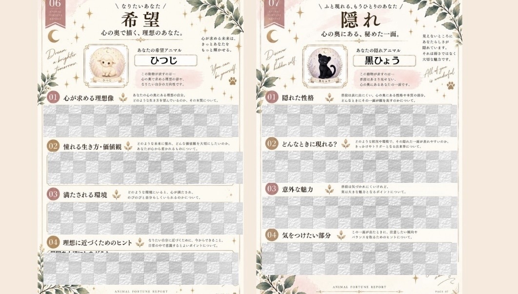 5つの動物から本当のあなたを徹底分析します 本質・表面・意思決定・希望・隠れ＋組み合わせまで全9Pで鑑定 イメージ5