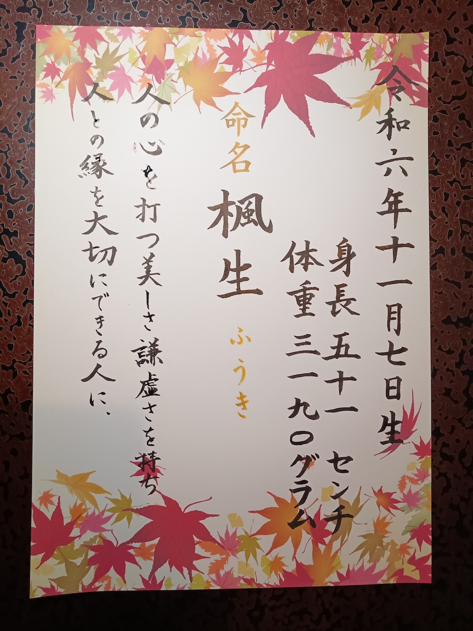 手書きであたたかみのある命名書を作成いたします 色んな柄の用紙があります！イメージをお申し付けください。 イメージ1