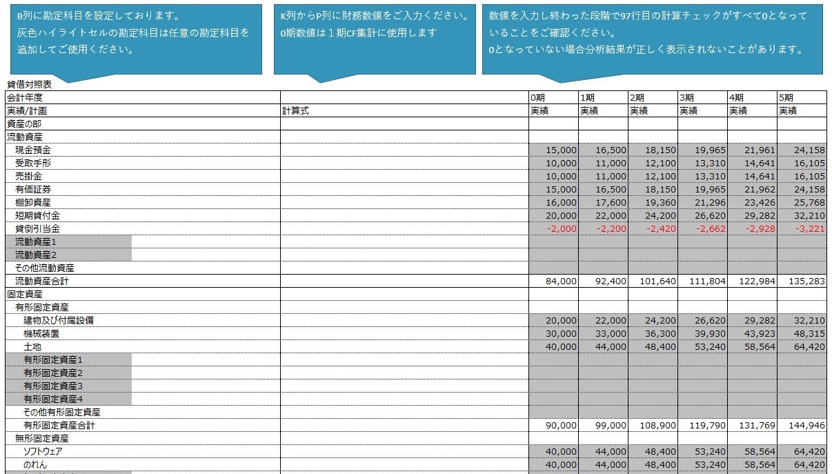 簡易財務分析【5年】のテンプレートを提供します 面倒な財務分析も一瞬で終わりにしましょう イメージ10