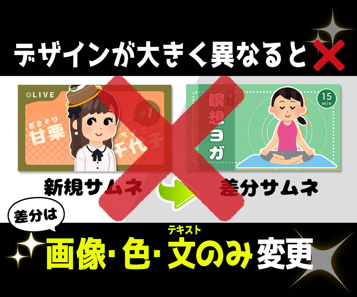 差分を500円で！Youtubeサムネイル作ります 別パターンのサムネイルもほしい方へ イメージ6