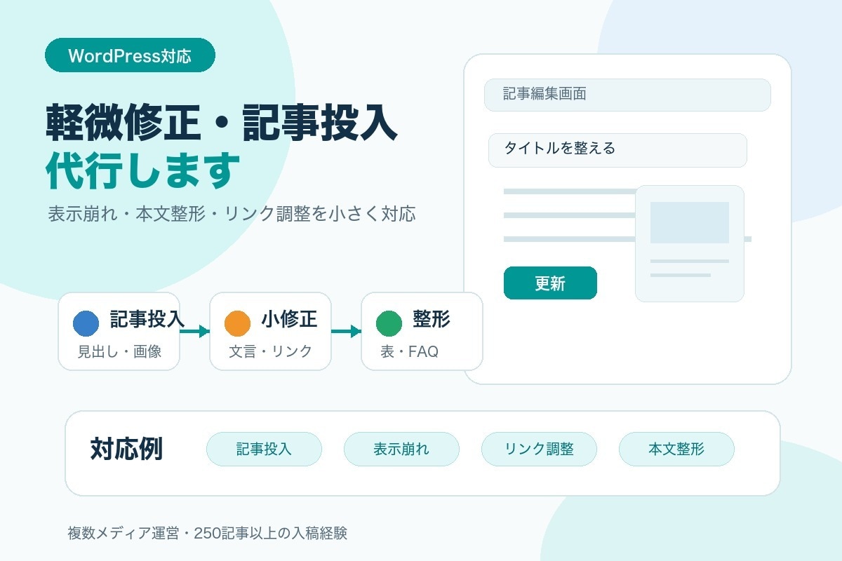 WordPressの軽微修正を代行します 記事投入・表示崩れ・小修正に対応します イメージ1