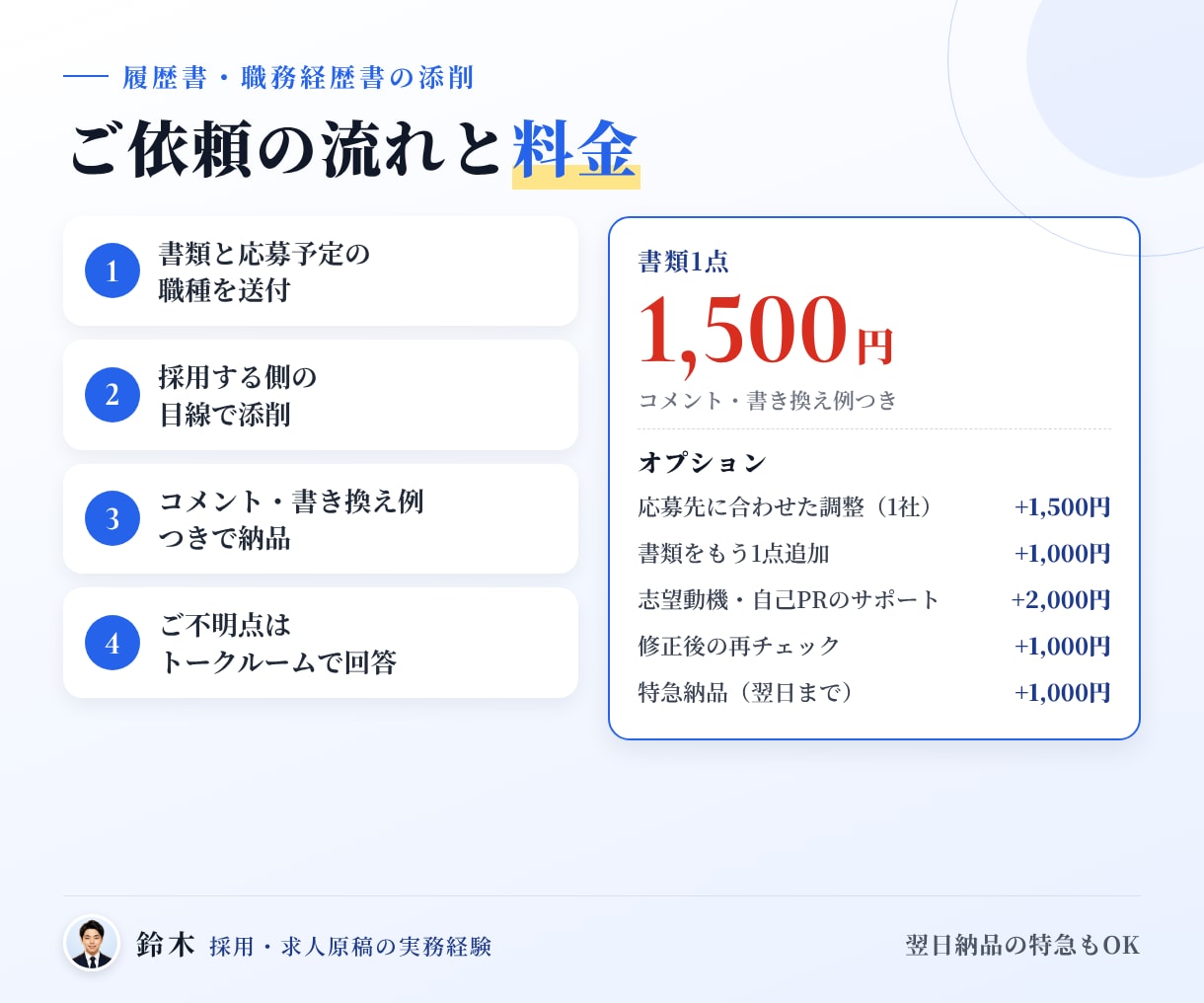 履歴書・職務経歴書を採用側の目線で添削します 全職種OK｜書類1点1,500円・翌日納品の特急もOK イメージ4