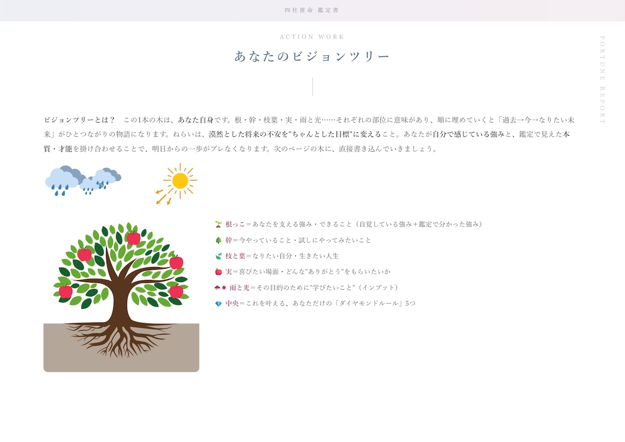 四柱推命×FPで本質と財運を鑑定します お金のプロ×占いで、あなたに合った“幸せなお金持ち”の道を イメージ9