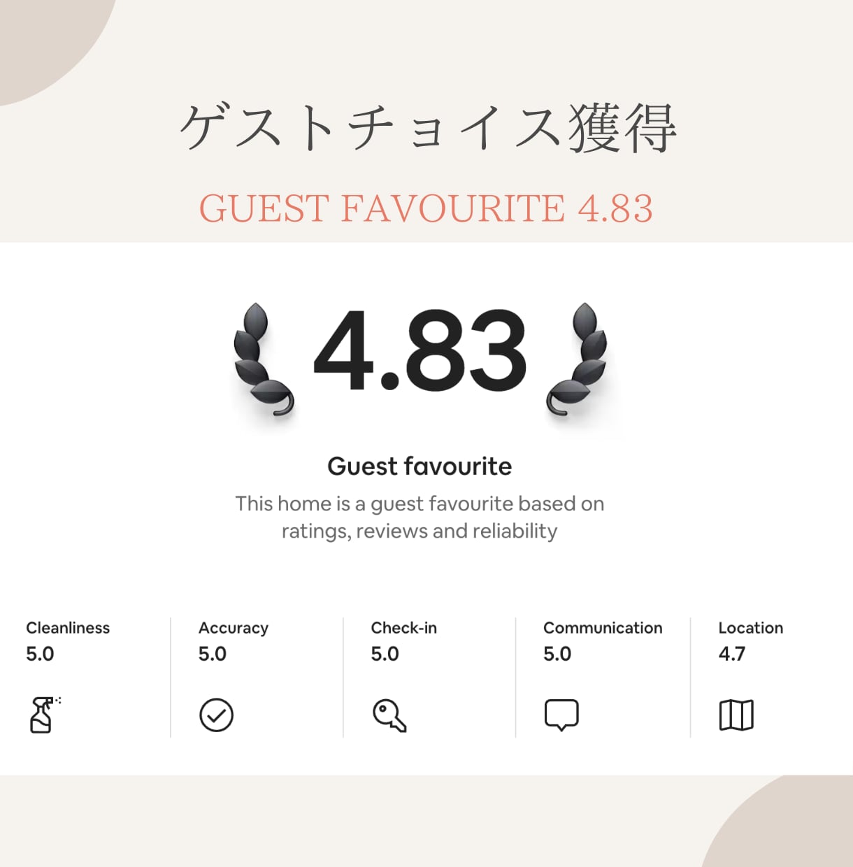 エアビー民泊の『裏技』で小さく始める民泊伝えます 7日でエアビー(Airbnb)副業の始め方を完全理解 イメージ3
