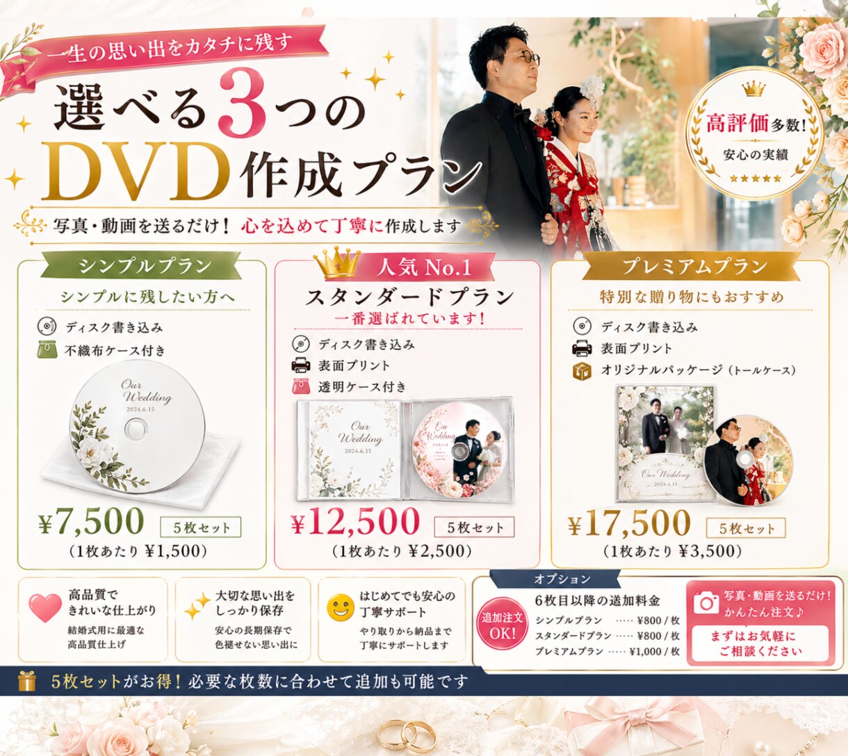 結婚式プロフィールムービーを制作します ゲストの記憶と心に残る感動を演出！ イメージ3