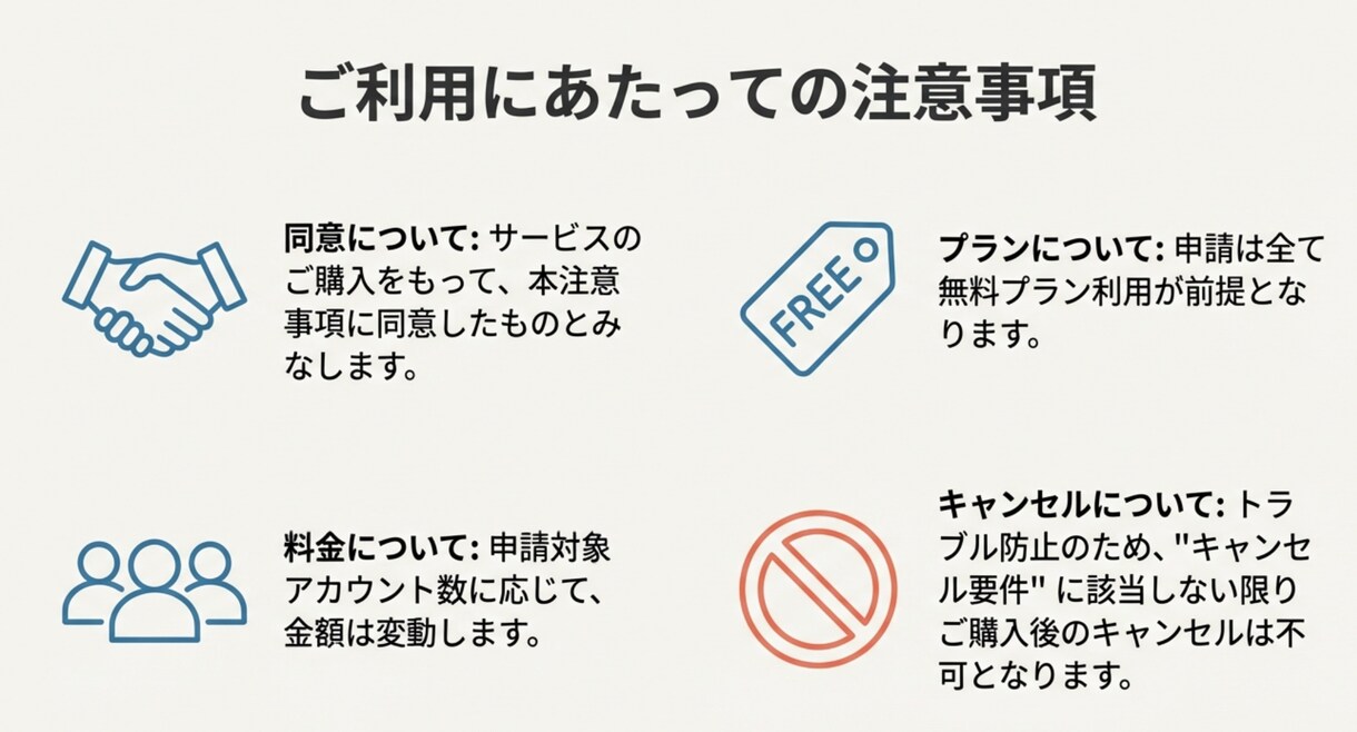 XのAPI申請代行します 最新のapi仕様に合わせて迅速に対応！ イメージ8