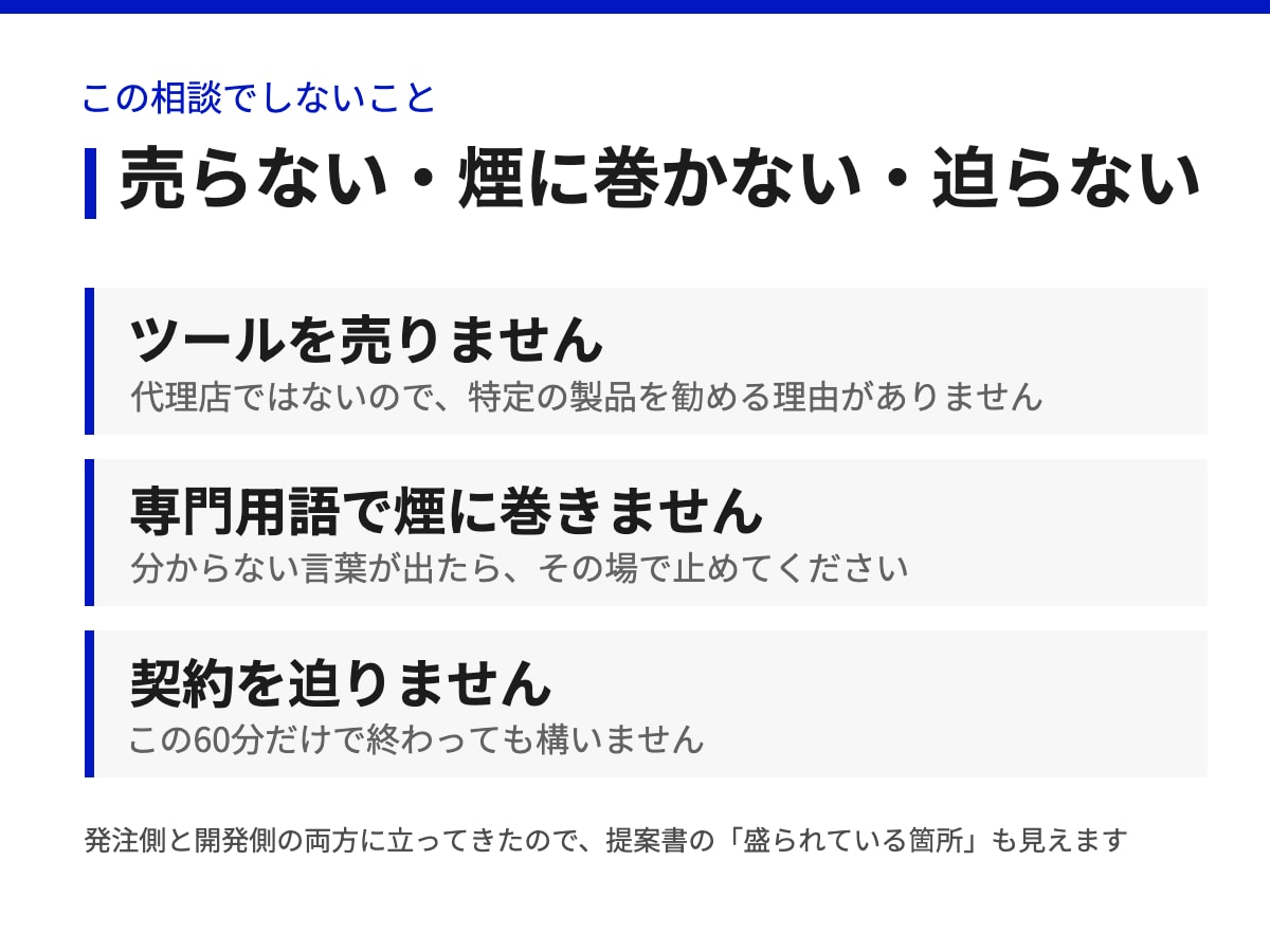 DX・AI・社内ITの一手を60分で決めます 「まだ相談する段階じゃない」が、いちばんの相談どきです イメージ3