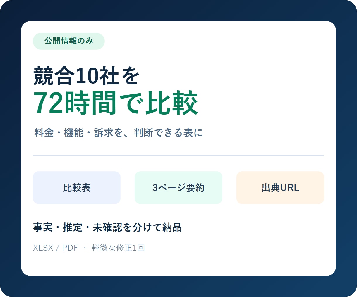 公開情報で競合10社を比較します 出典付き比較表と3ページ要約を72時間以内に納品 イメージ1