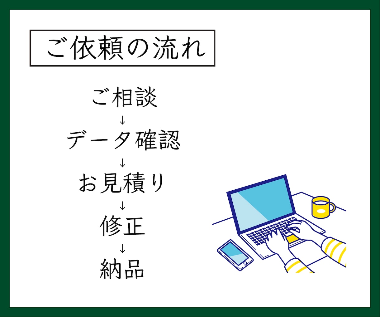 Illustratorデータの修正対応します 文字修正・画像差し替え・入稿前調整 イメージ3