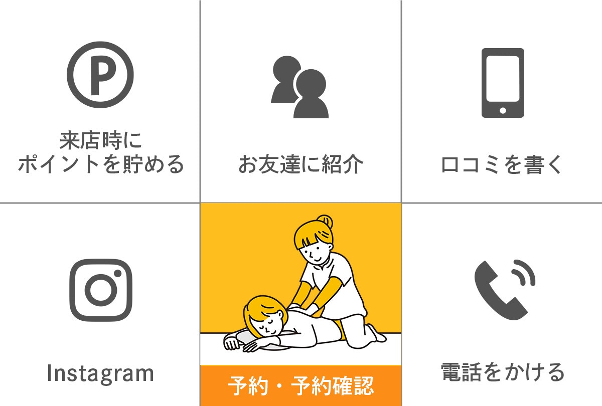 Lステップ・LINE公式構築代行します プロのマーケッターが御社のLINE運用をお手伝いいたします イメージ2