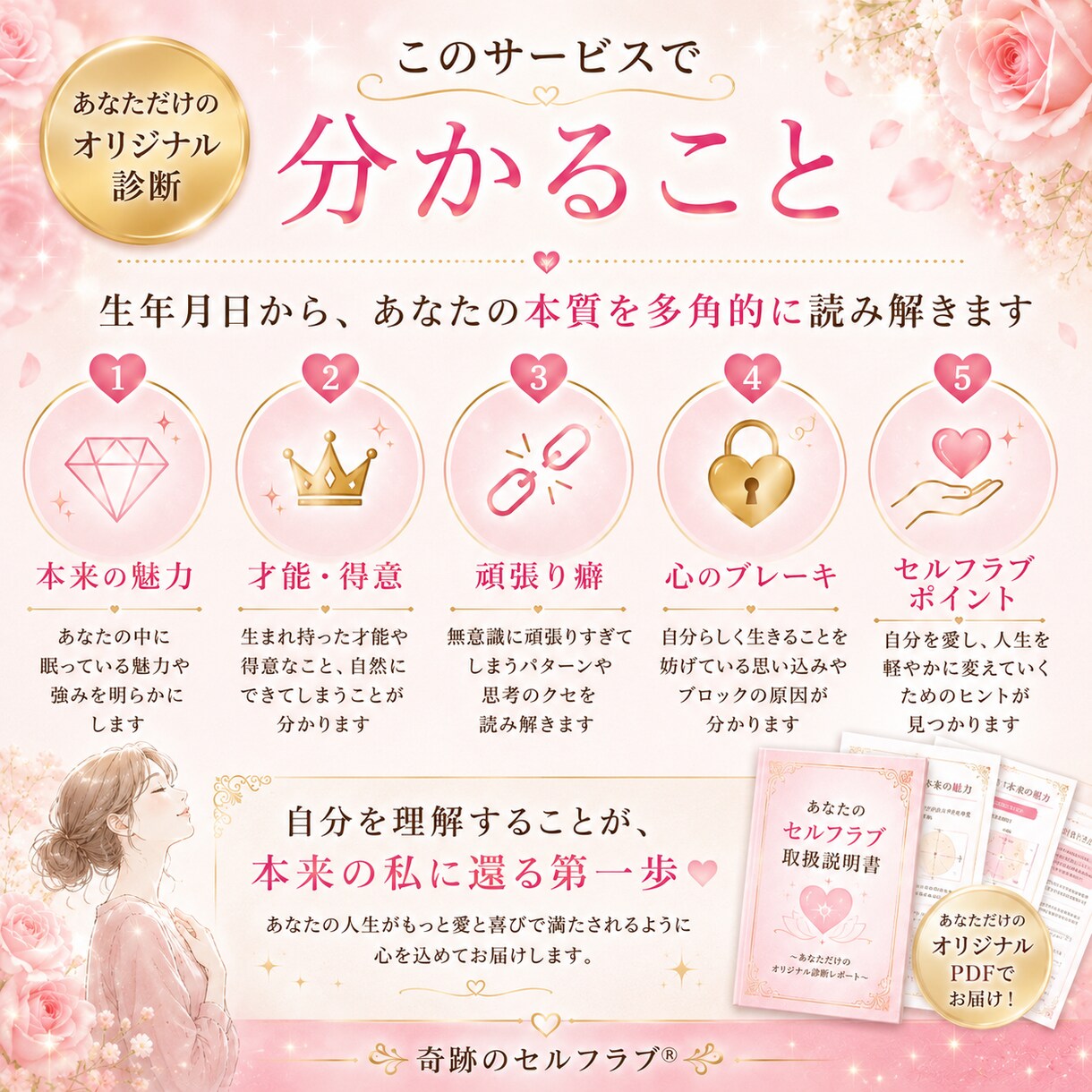 あなたのセルフラブ取扱説明書をお作りします 生年月日から本来の魅力・才能・頑張り癖を読み解きます イメージ3