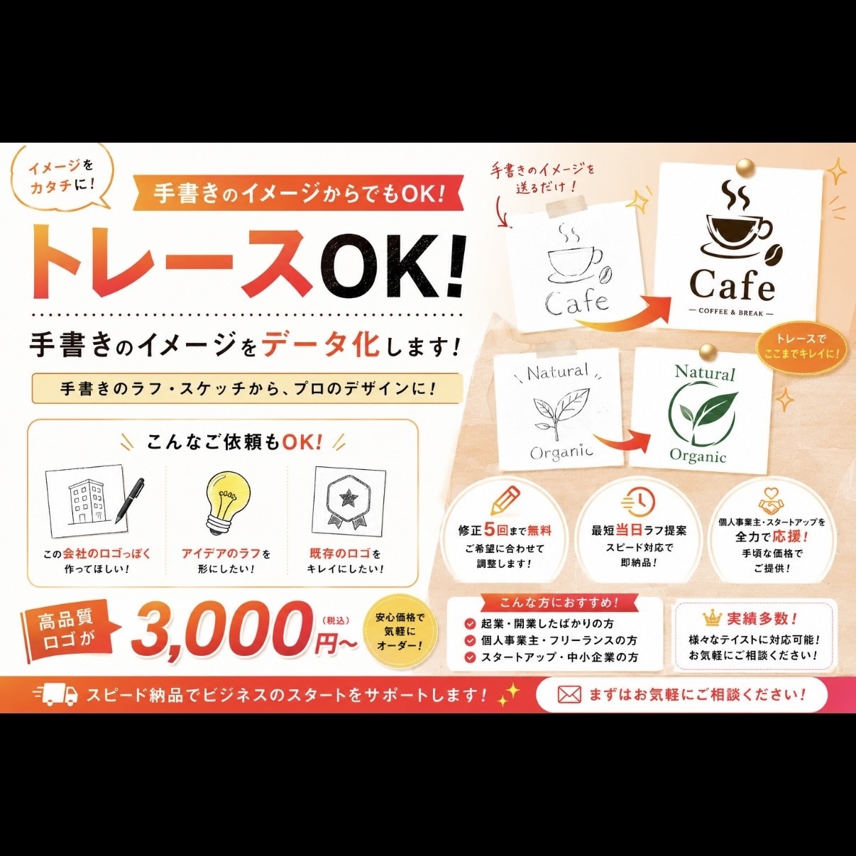 スタートアップ向けの手軽な価格のロゴを作成します 低価格で起業・開業等これからオリジナルロゴが必要な方へ イメージ2