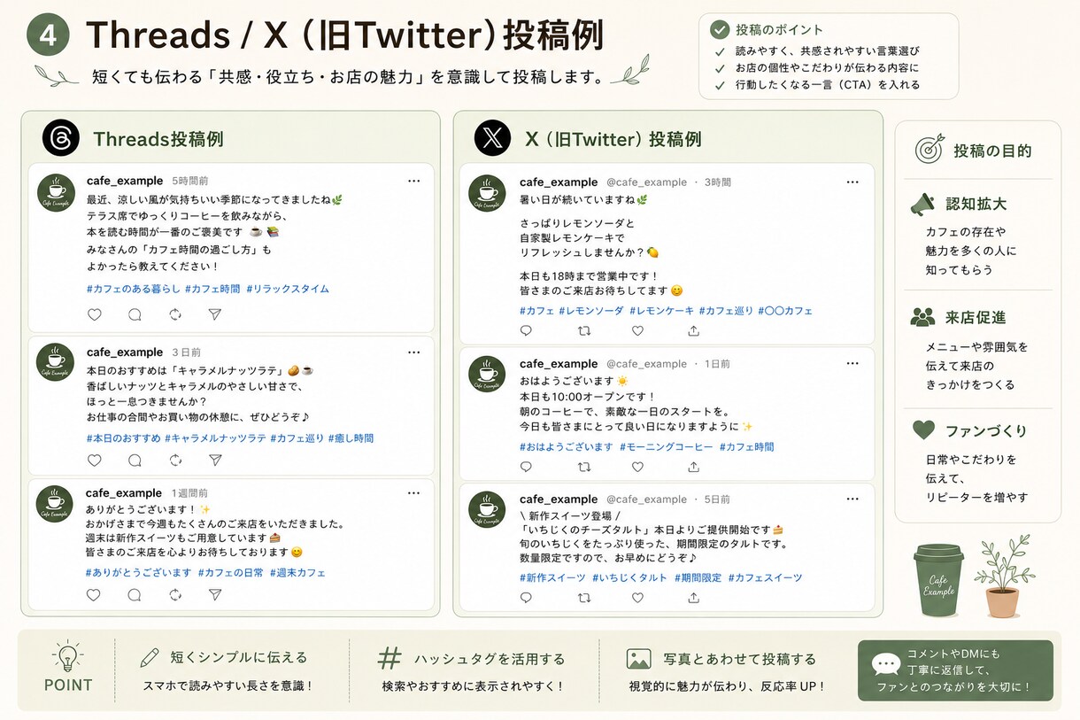 あなたのお店のSNS投稿を10本まとめて作成します 投稿ネタ・文章・ハッシュタグまでまとめてご提案 イメージ4