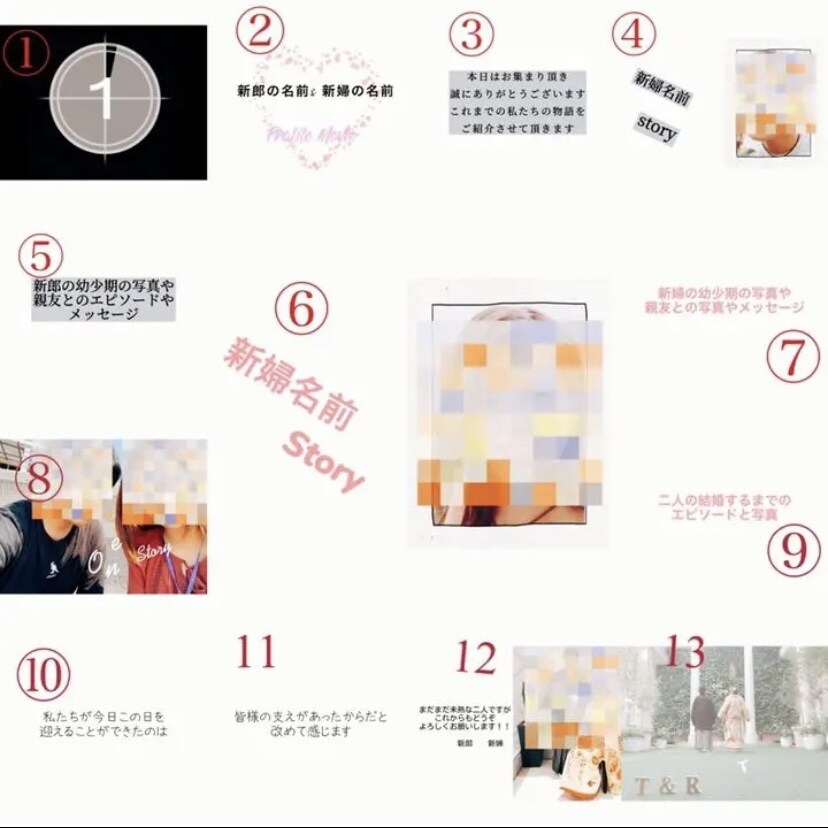 結婚式のムービーを作成致します お好きな音楽でムービー作成してDVDに焼いてお送りします イメージ3