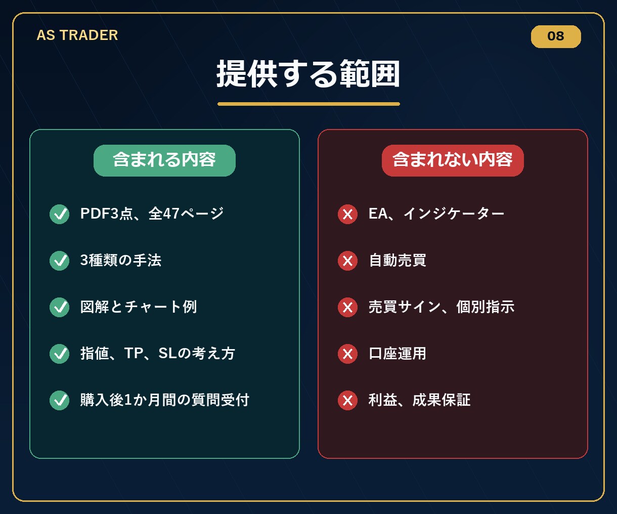 時間が無い人へ！放置型FXフィボナッチ手法教えます PDF3冊47ページ｜指値・TP・SLと質問対応1か月 イメージ8