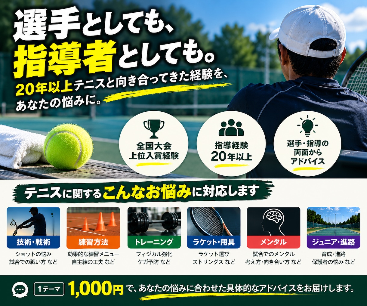テニスのあらゆる悩みにお答えします 全国準優勝経験・指導歴20年の視点でアドバイス！ イメージ3