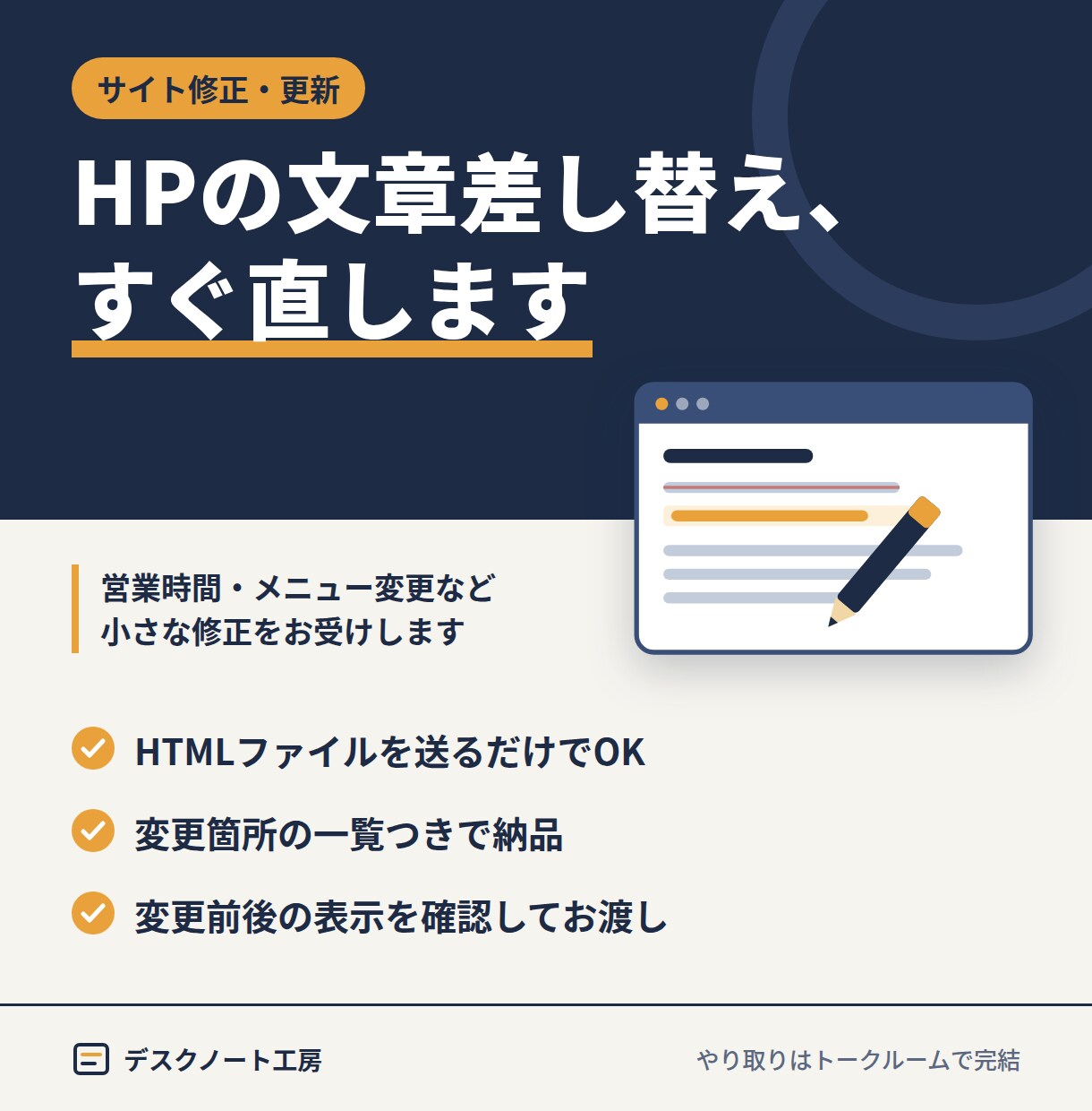 HPの文章差し替え・画像入れ替えを丁寧に対応します 営業時間・メニュー変更など1ページ10か所まで イメージ1