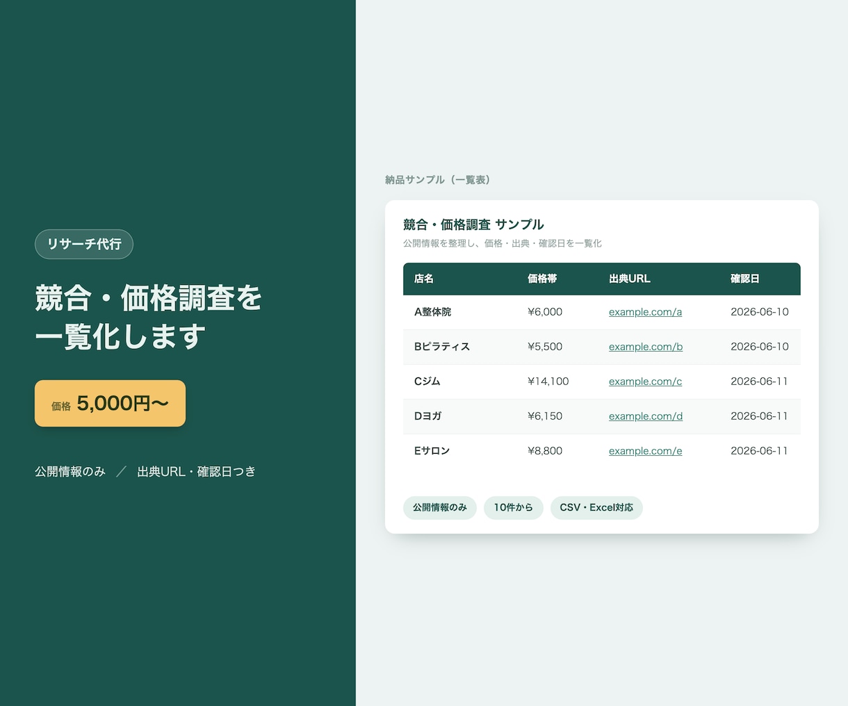 競合調査・価格調査をExcel/CSVで整理します 公開情報を見やすい一覧にします イメージ1