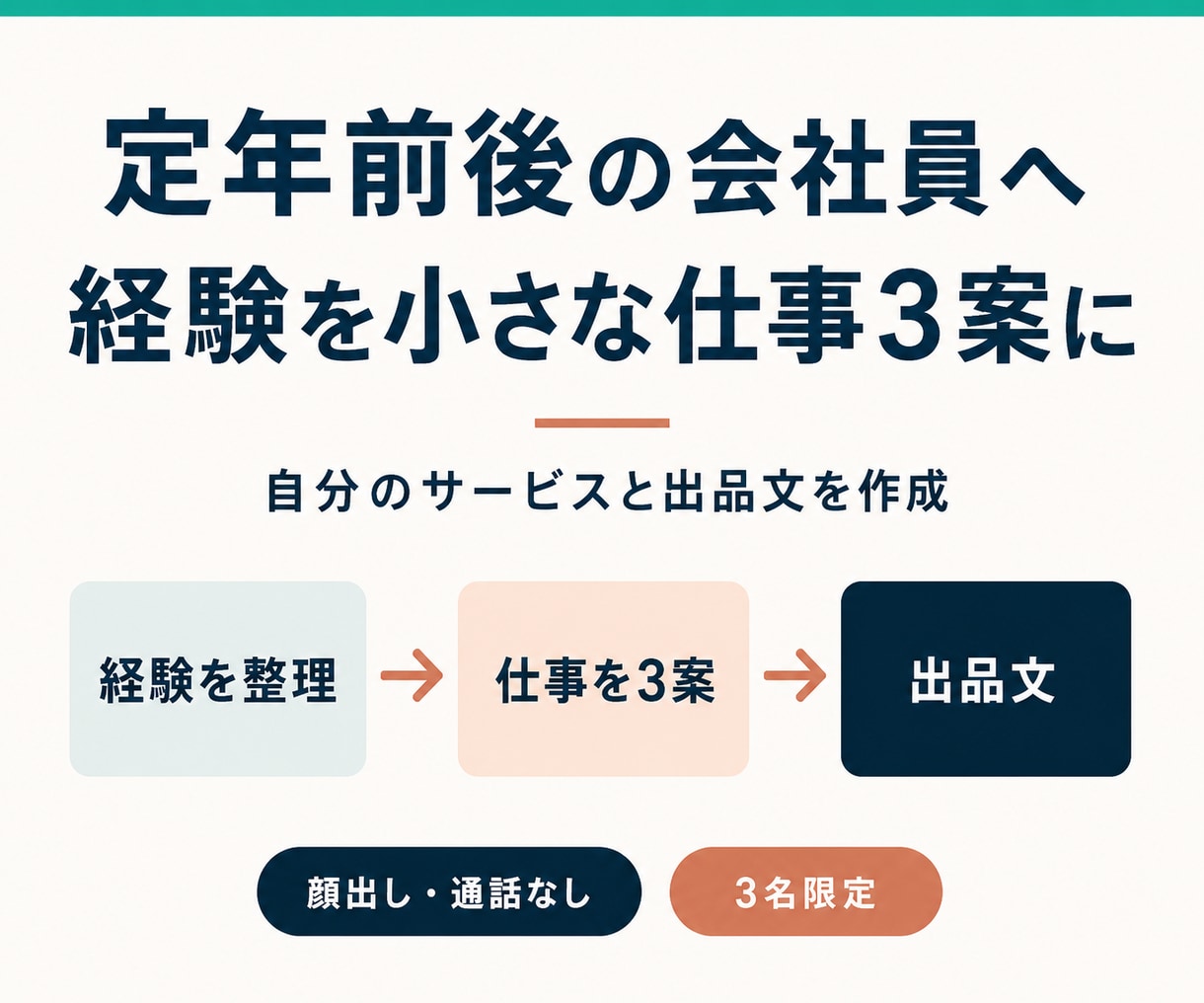 定年前後の方へ経験を活かす働き方を一緒に整理します 会社員経験を活かす小さな起業プランと匿名の募集文を作成 イメージ1