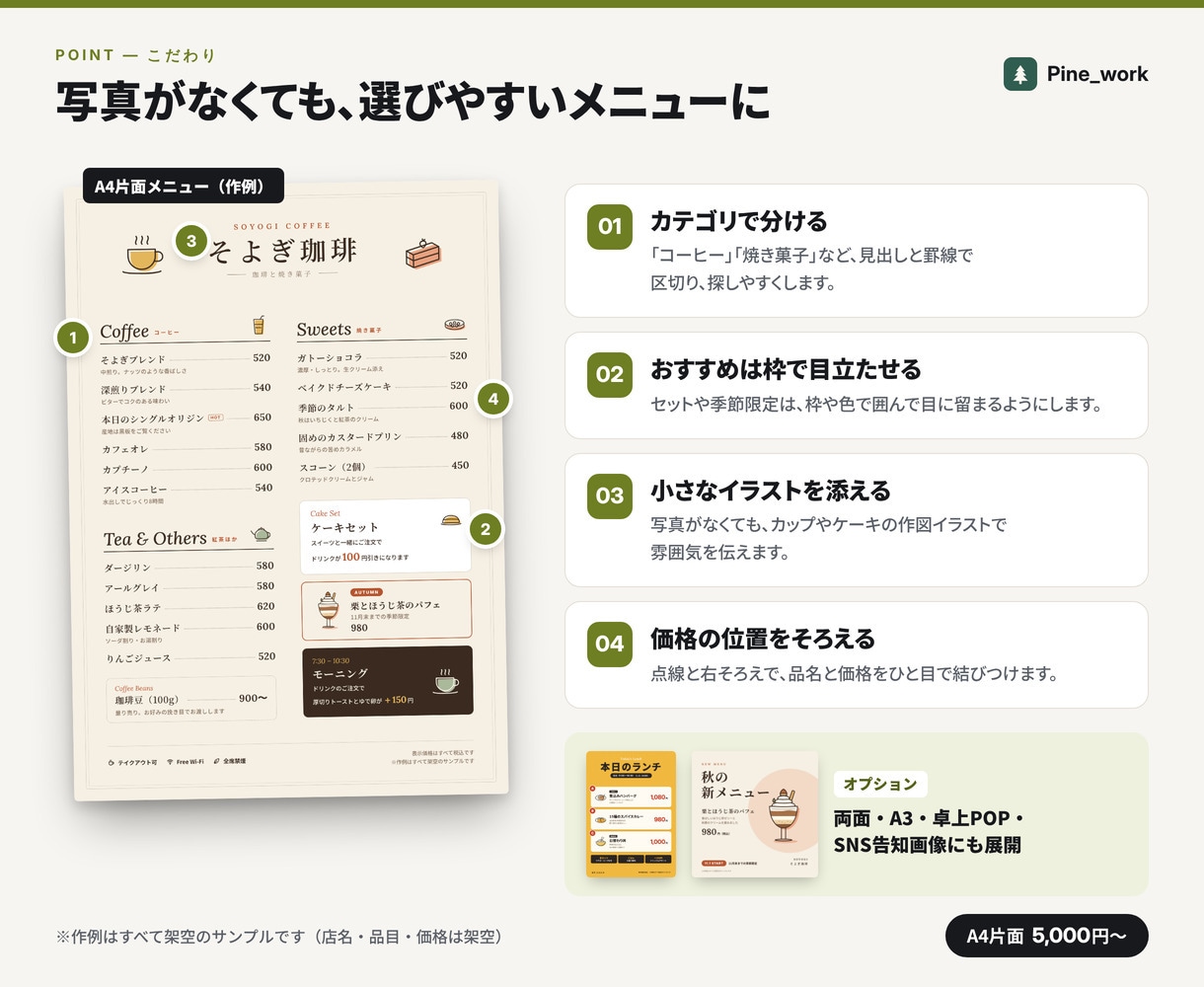 メニュー表・POPをお店の雰囲気に合わせて作ります A4片面5,000円。手書きの原稿からでもOK イメージ3