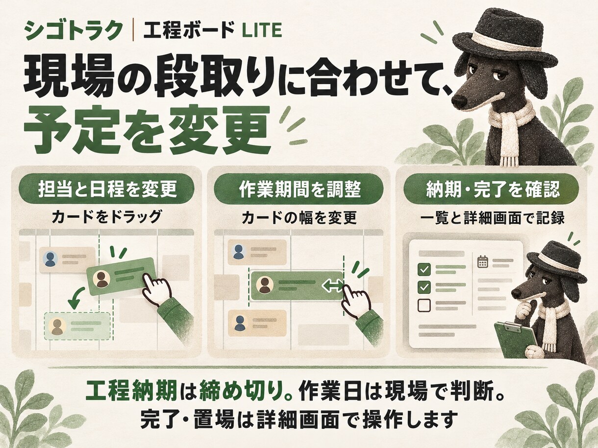 紙の工程管理を電子工程ボードに置き換えます 1部門・1工程の担当と予定をカード操作で管理 イメージ2
