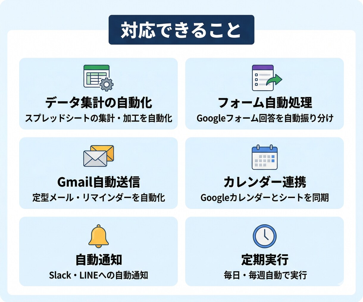 GAS×スプレッドシート業務を自動化します 手作業ゼロへ。面倒な繰り返し業務をGASで自動化 イメージ3