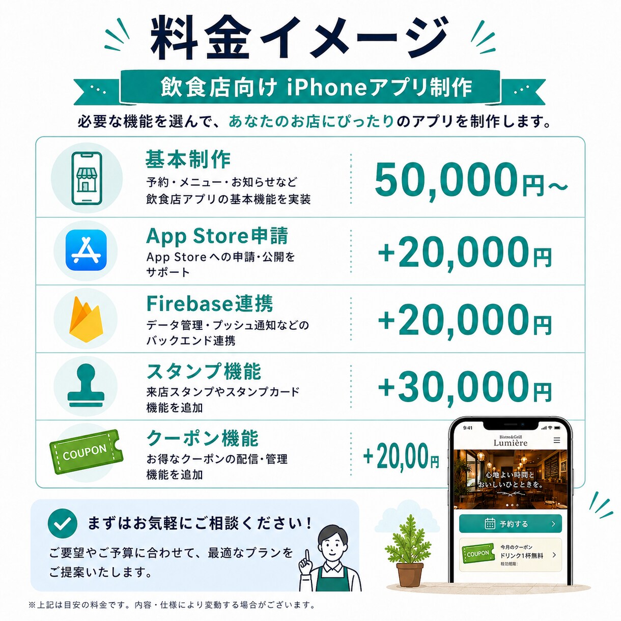 飲食店向けiPhoneアプリ制作します お店専用アプリをAppStoreに公開しブランド力を高めます イメージ6