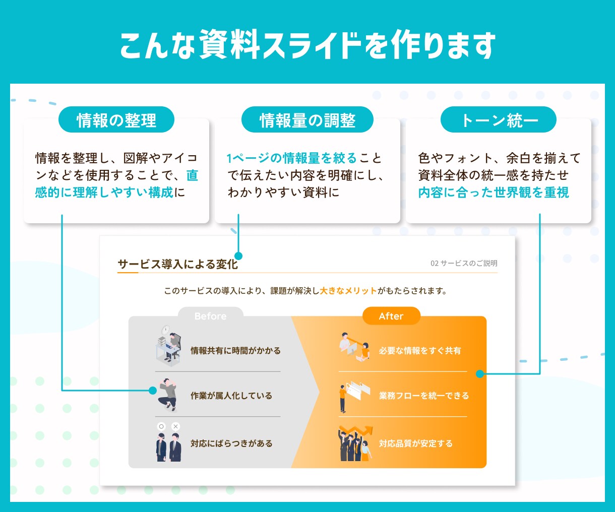 伝わりやすさと世界観を重視した資料を作成します 企画書やセミナー資料など、CanvaやFigmaで作成します イメージ3