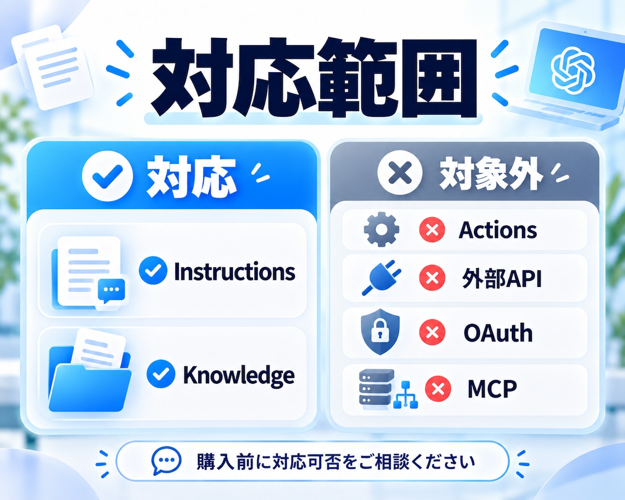 GPTsをChatGPT Pluginへ移行します Instructions・Knowledgeを整理して移行 イメージ2