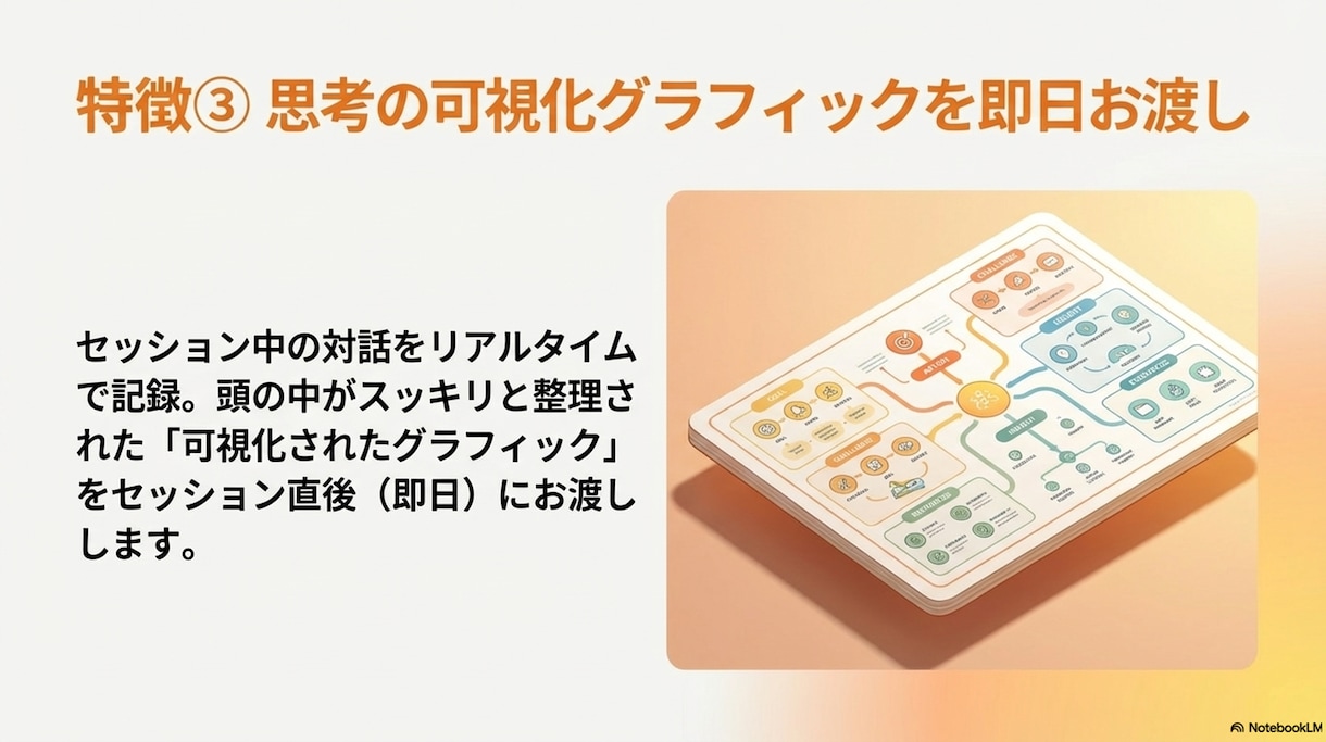 モヤモヤをワクワクに！魔法の棚卸しセッションします 「次に何をすればいい？」が明確に。迷いが自信に変わる60分 イメージ7