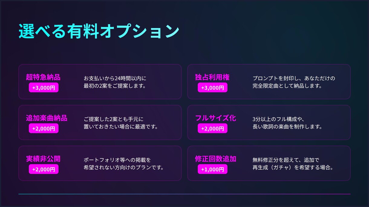 配信・VTuber用のBGMを制作します 商用OK！OPや配信の背景音楽／無料ループ加工で途切れない イメージ4