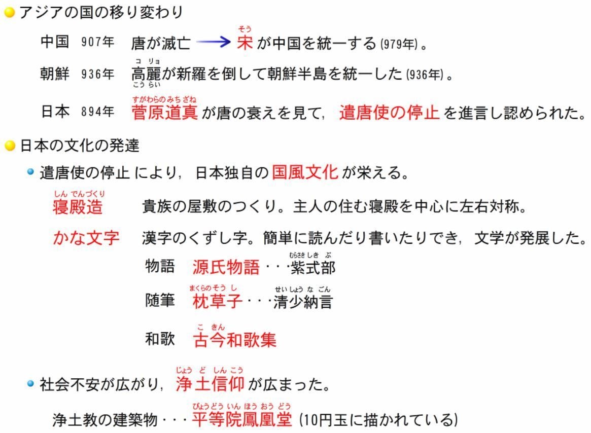 小学生★社会【苦手克服・中学受験】　完全対策します 塾・家庭教師で伸び悩み…　⇒でも大丈夫！　ポイント画像も贈呈 イメージ6