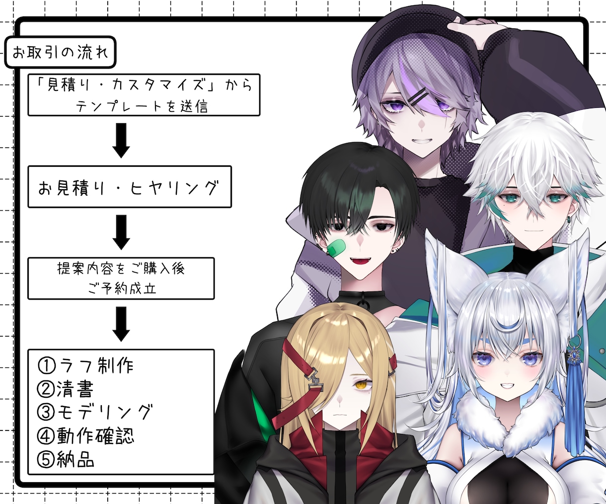 プロがVtuber制作いたします イラストからモデリングまで全部やりますプラン！ イメージ4