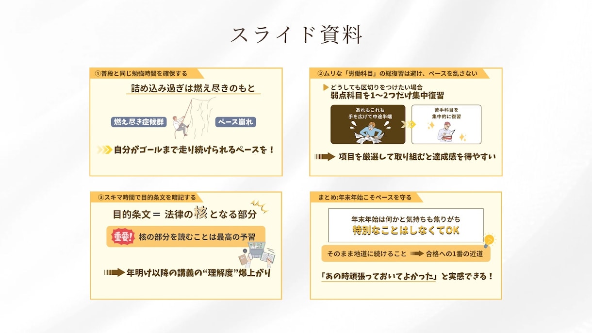 Canvaで作る！見やすく伝わる資料を作ります プレゼン・講座用スライドなどおまかせください♪ イメージ3