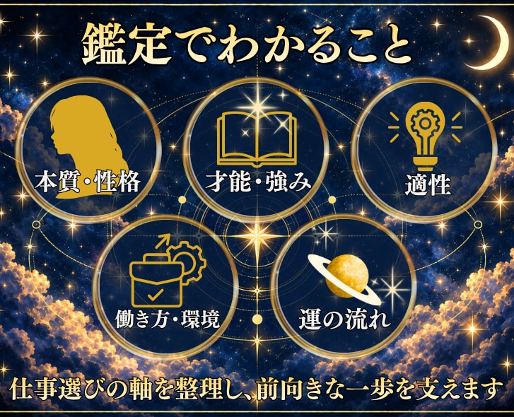 九星気学で適性を診断｜本当に合う仕事を鑑定します 自分に本当に合った道や天職は、あなたにもきっとあります イメージ3