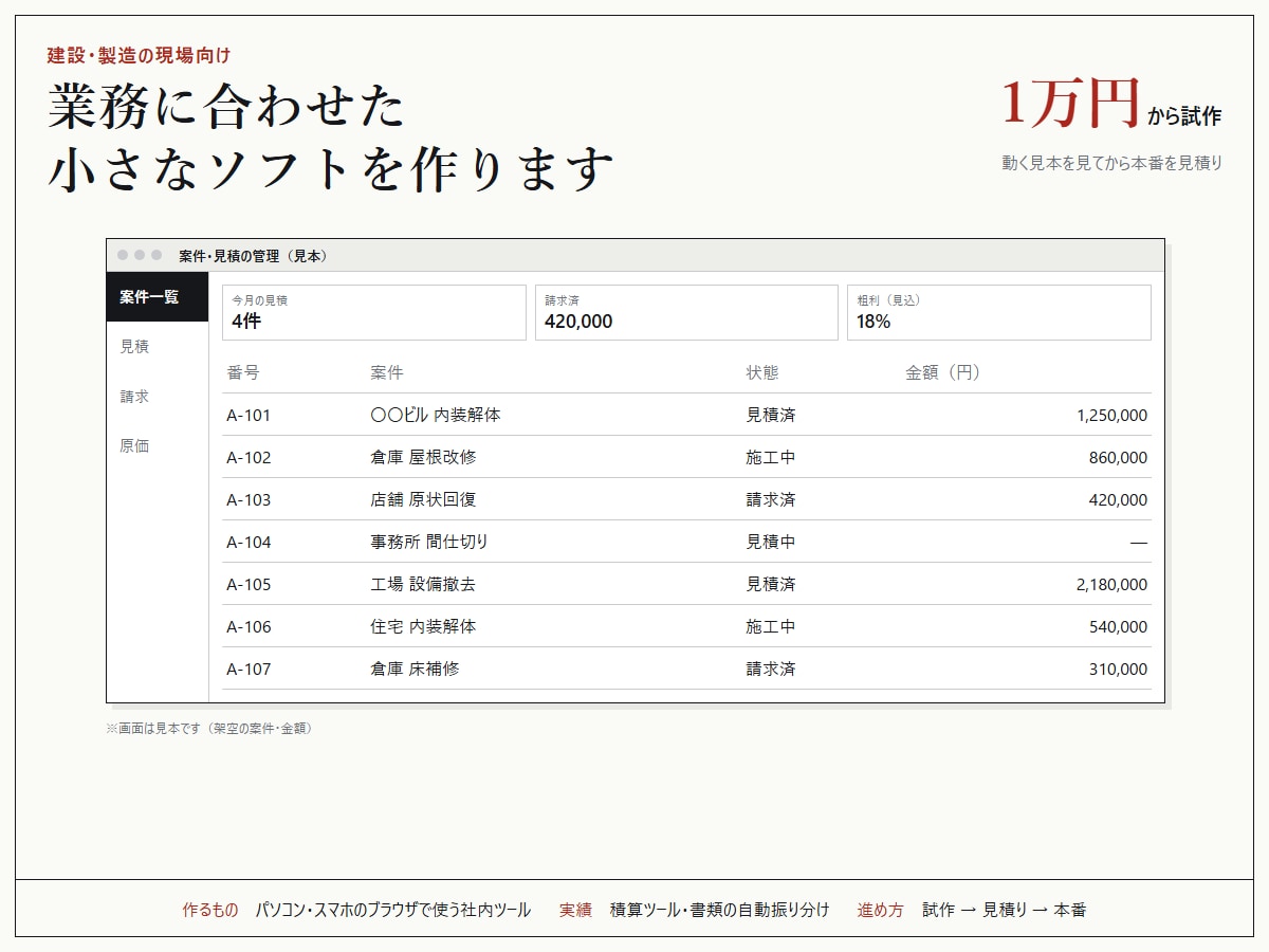 建設・製造の業務に合わせた小さなソフトを作ります 1万円の試作から。現場の実務者が一緒に作ります イメージ1