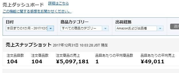 ネットショップの作業をシステムでサポートします 面倒なルーチンワークの外注化を実現します イメージ2