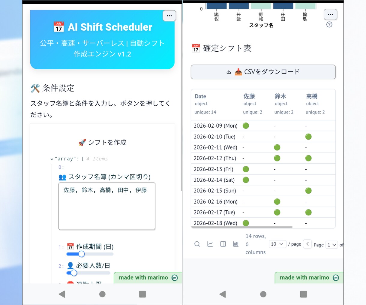 AIが店長専用のシフト表を自動作成します 月額費0円！5〜30名規模の店舗に最適なオーダーメイド納品 イメージ5