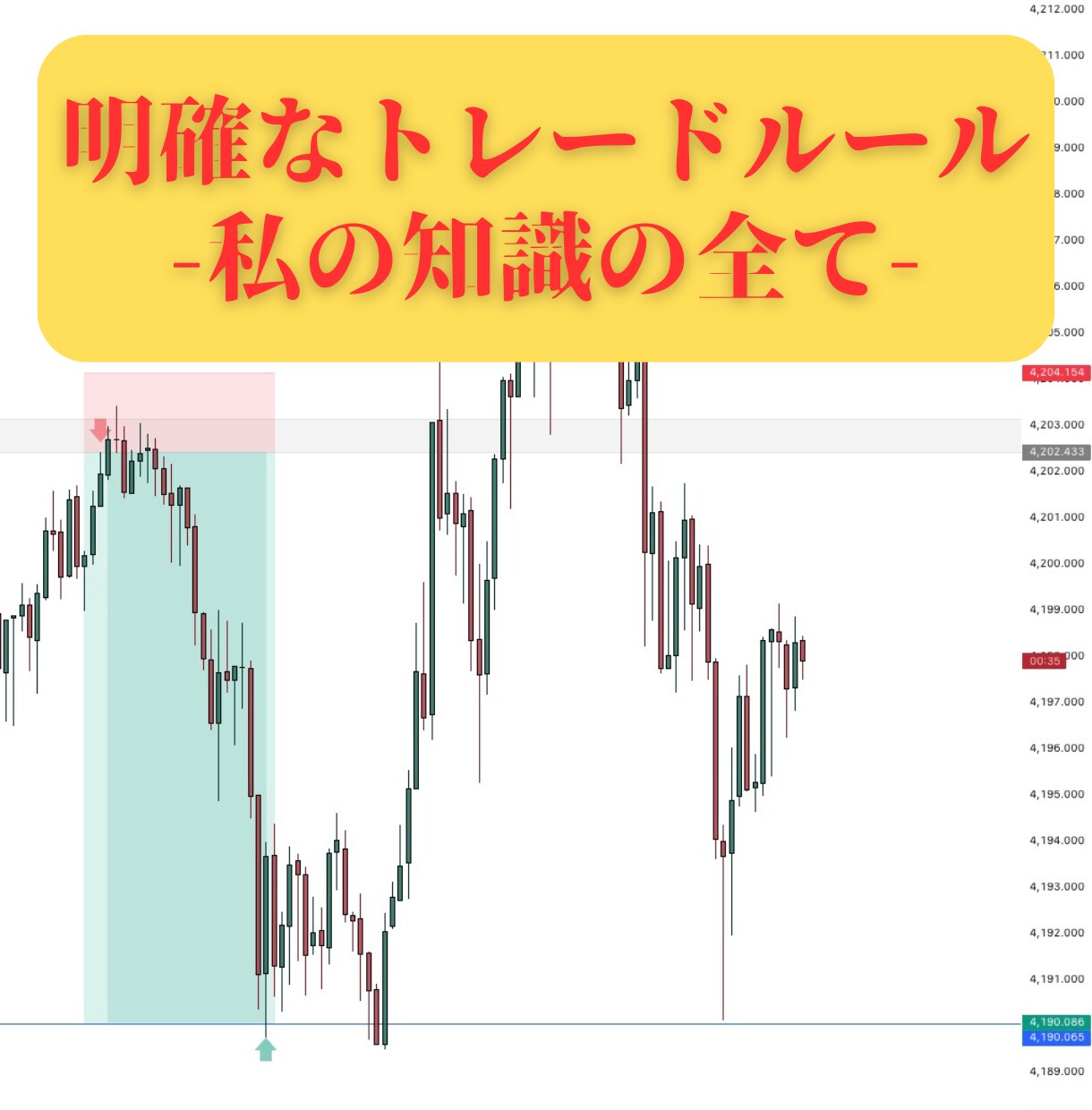 私の全てをお教えします -トレードの全て/狙うポイント/補足知識まで網羅的に- イメージ1