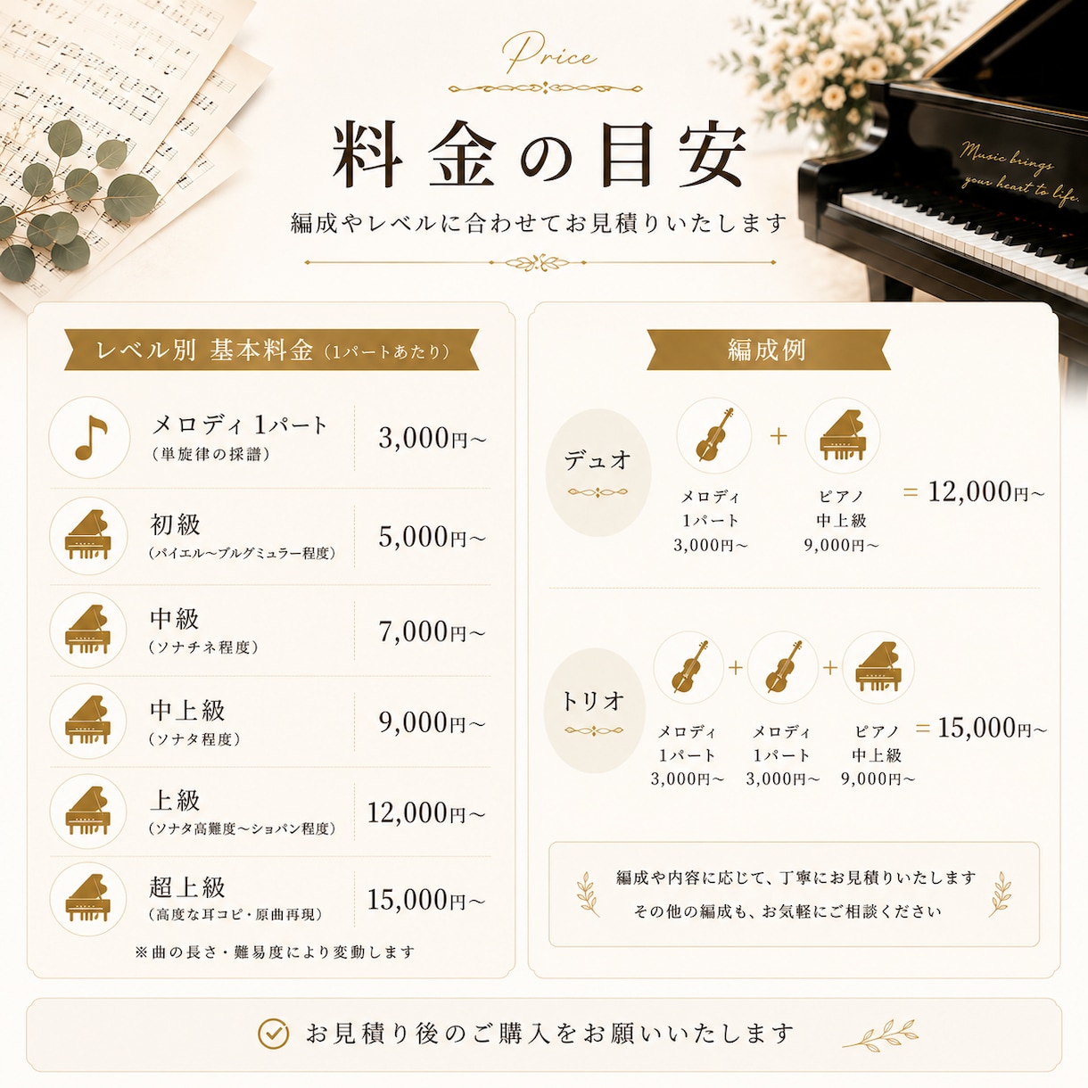ピアノ・アンサンブル楽譜を作成します 実績500曲以上。お好きな編成やレベルに合わせて編曲します イメージ3
