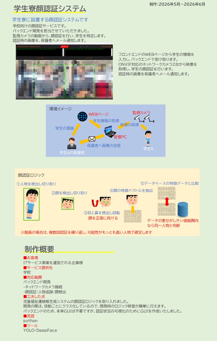 業務効率化・SW開発・ご相談お受けいたします python/GAS/VBA/Claude　開発　調査　支援 イメージ6