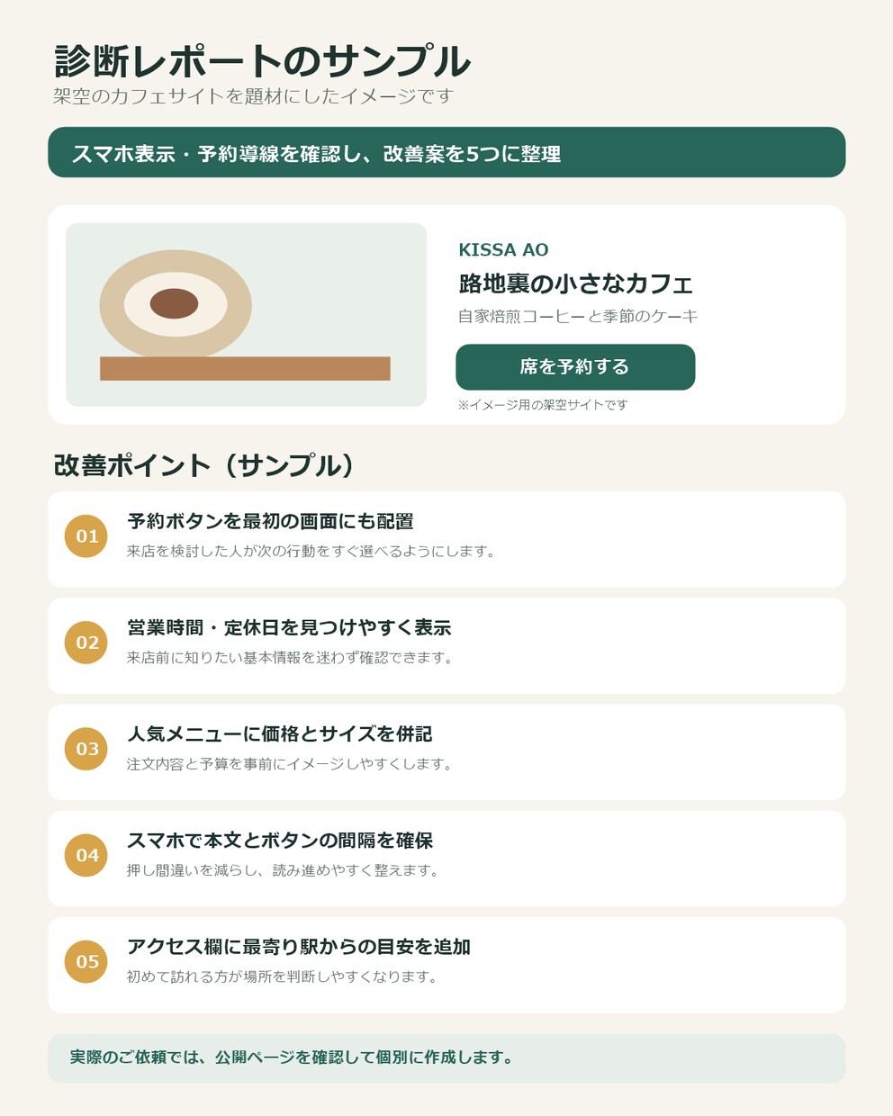 カフェ・サロンの予約導線を診断します 迷わず予約できるか確認し、改善案5つを文案付きで納品 イメージ2