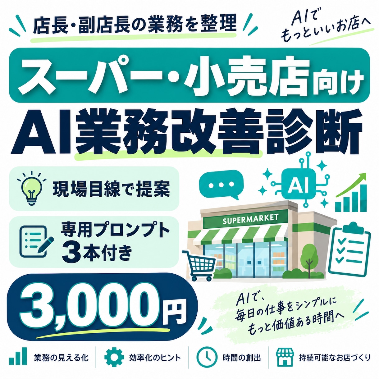 スーパー・小売業のAI業務改善を診断します 現役小売業管理職目線｜現場で使えるAI改善を提案 イメージ1