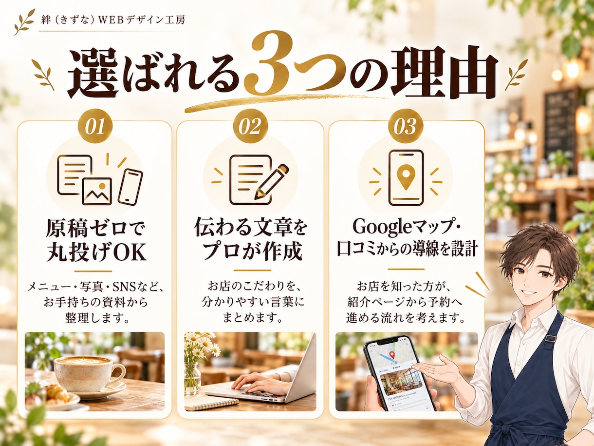 こだわりの小さなお店のLPを原稿ゼロで作ります カフェ・サロン・教室など個人店向け｜構成も文章も丸投げOK イメージ3